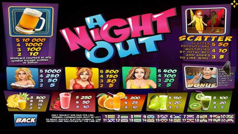 เกม A Night Out