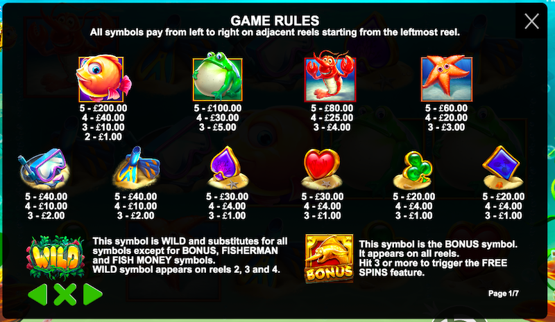 เกมสล็อต Fishin Reels