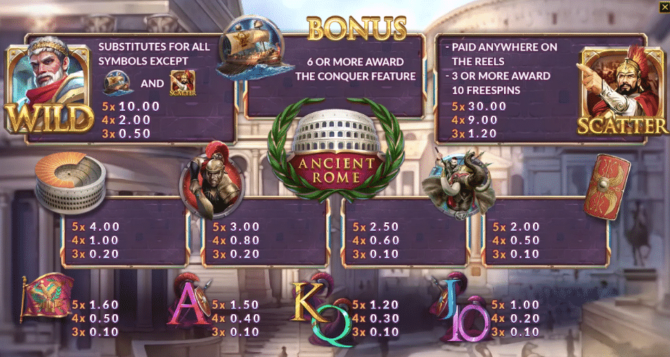 เกมสล็อต Ancient Rome